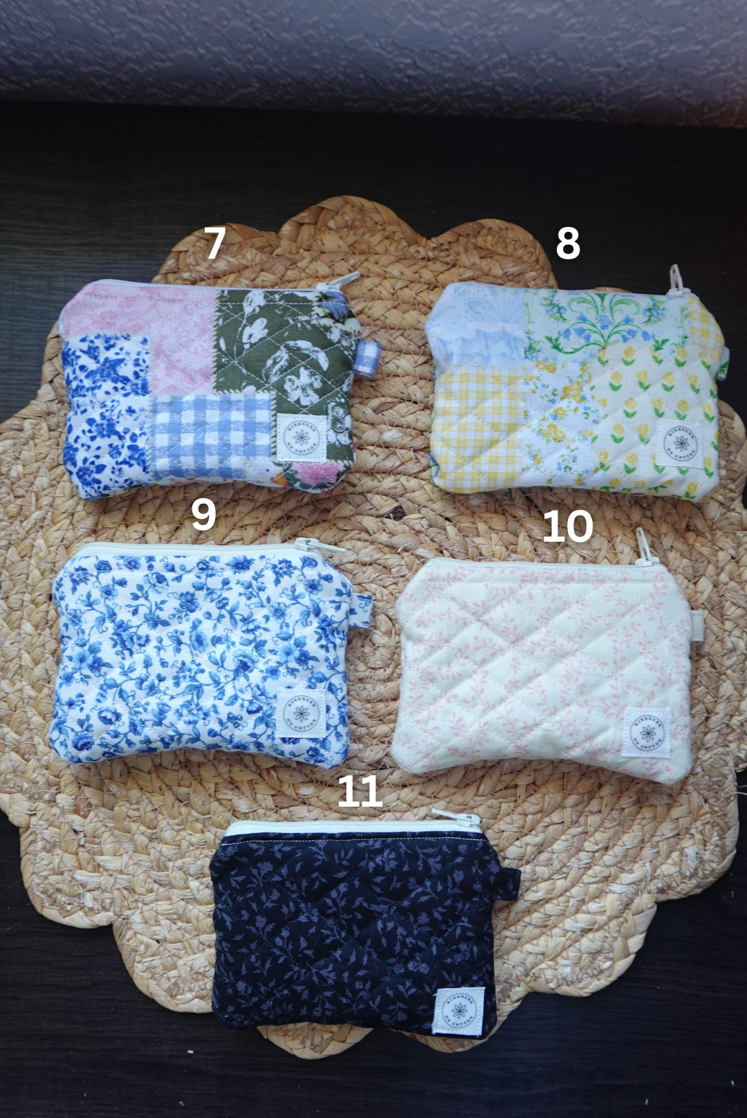 Keychain Wallets