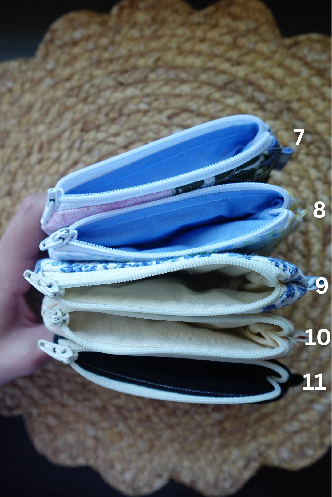 Keychain Wallets